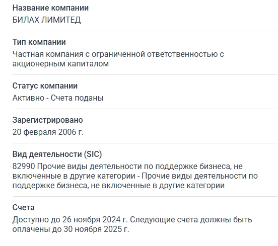 Bilakh LimitedGroup com