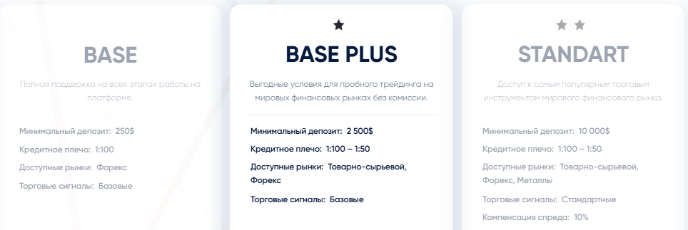 Bilakh LimitedGroup com trade