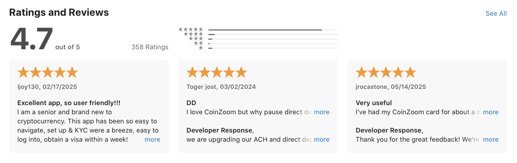 биржа coin zoom