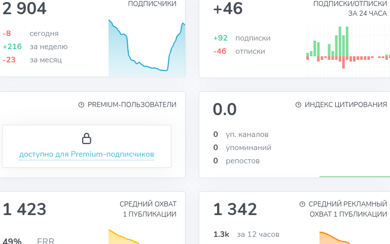 Биткоинович