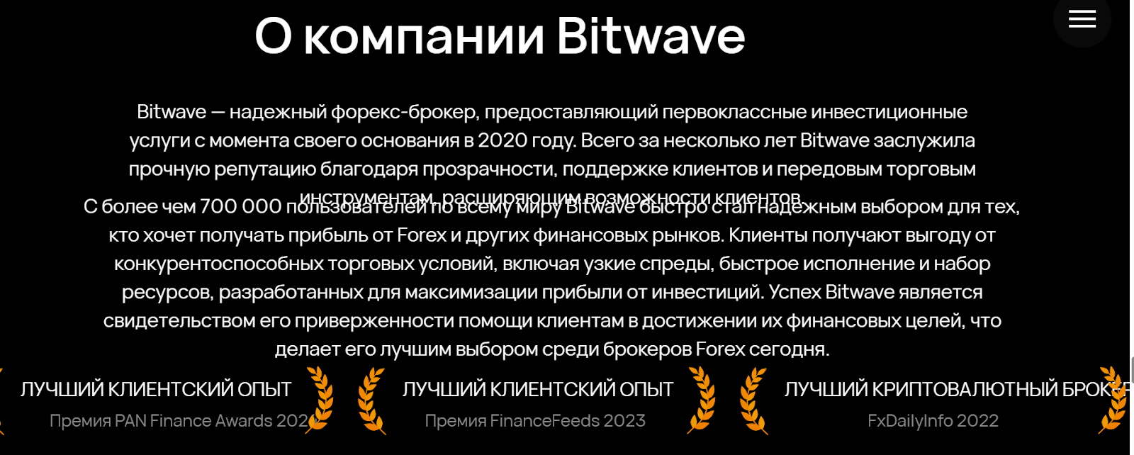 Битвейв Капитал Битвейв Капитал