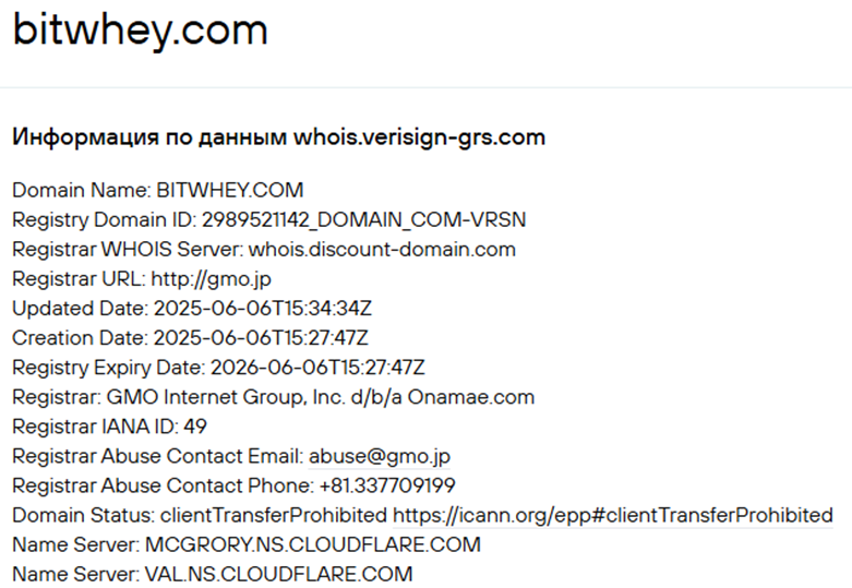 Bitwhey биржа