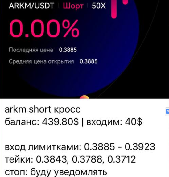 блог марков