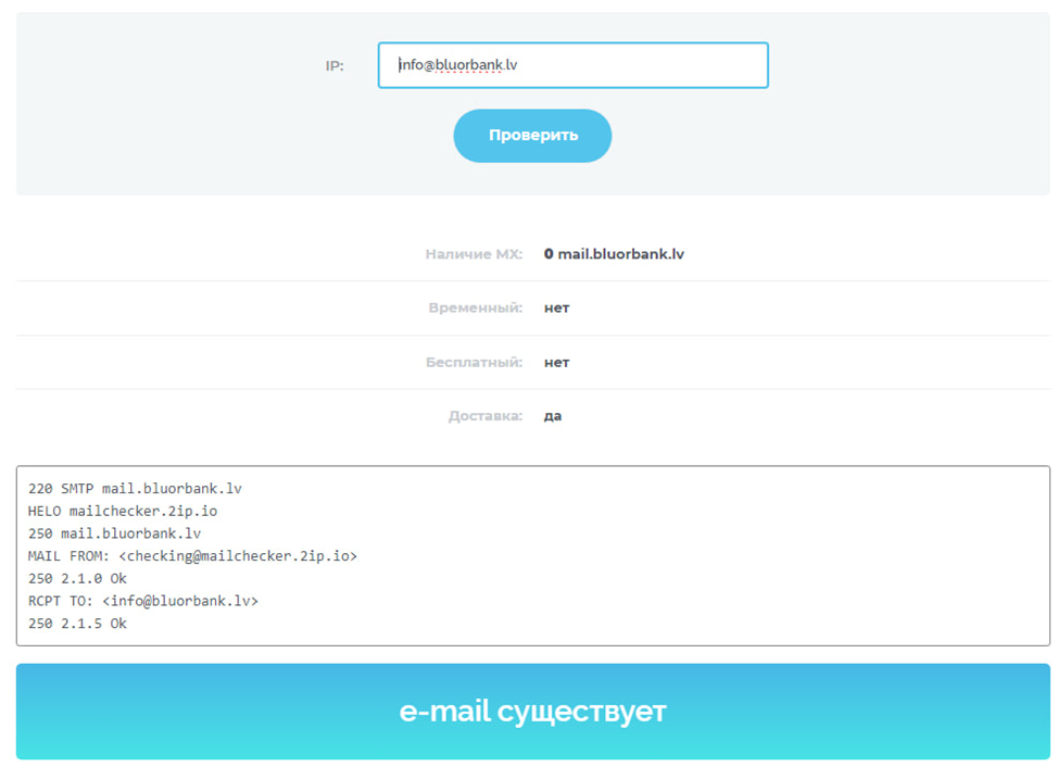 bluor bank отзывы bluor bank отзывы