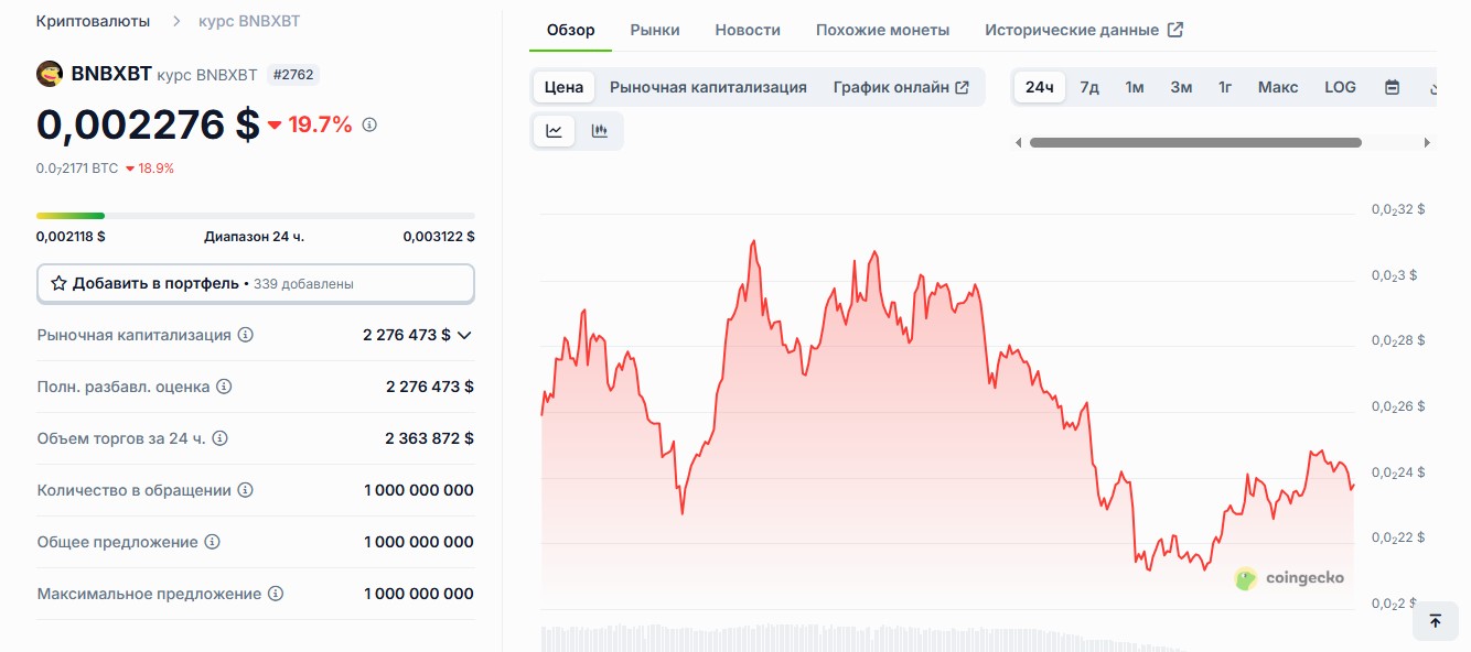 bnbxbt обзор