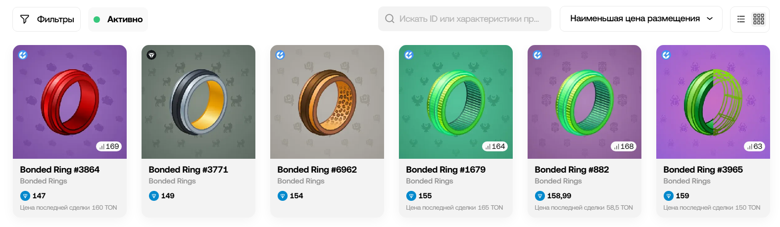 bonded ring telegram