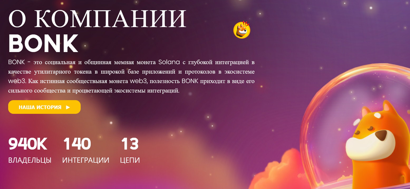 bonk криптовалюта