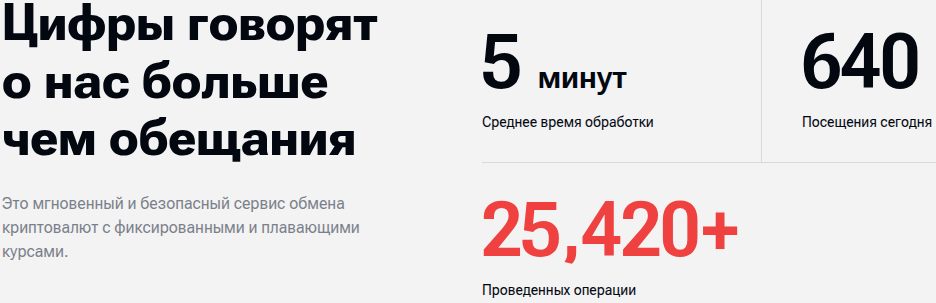 btc change 24