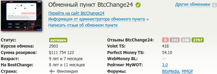 btcchange24 com отзывы