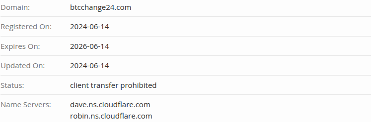 btcchange24 отзывы