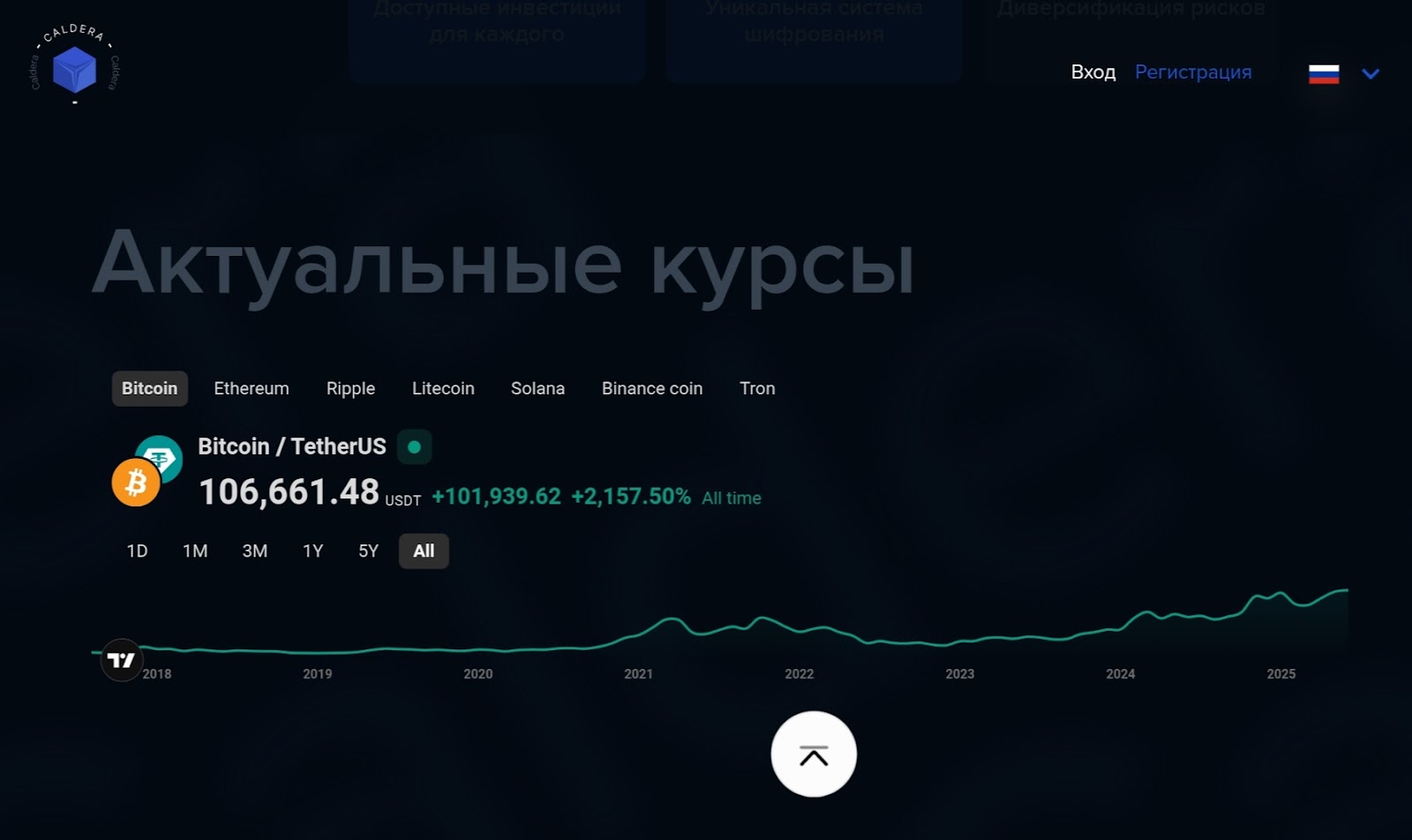 caldera развод