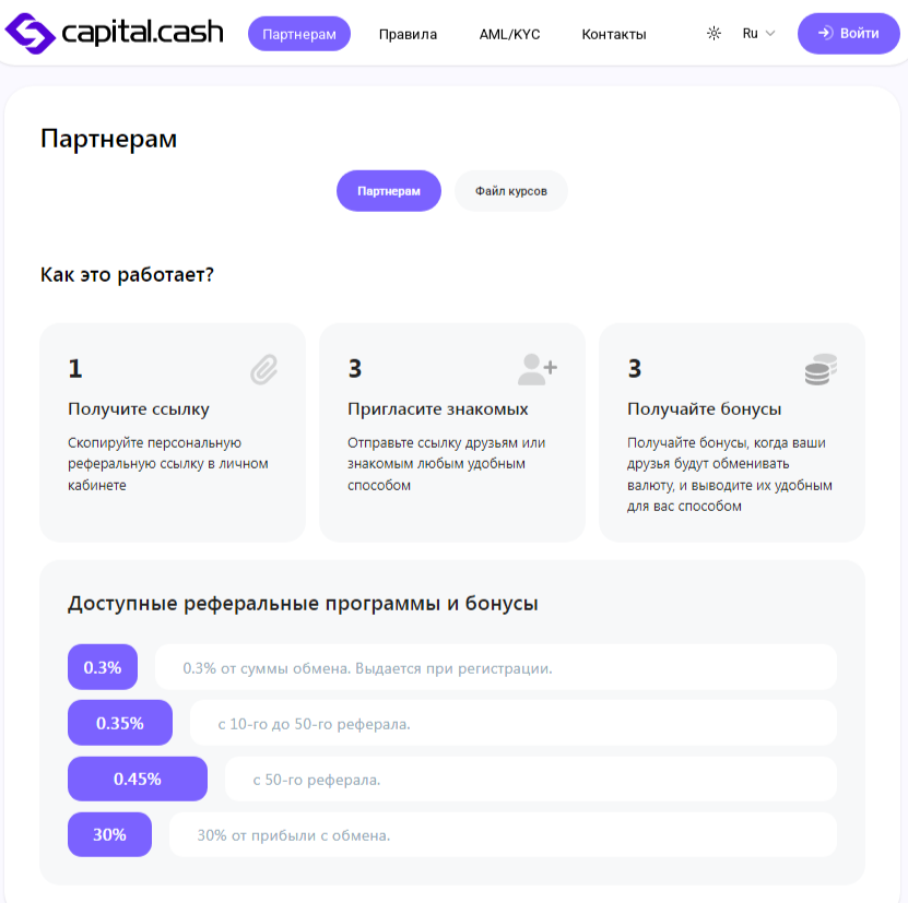 capital cash отзывы