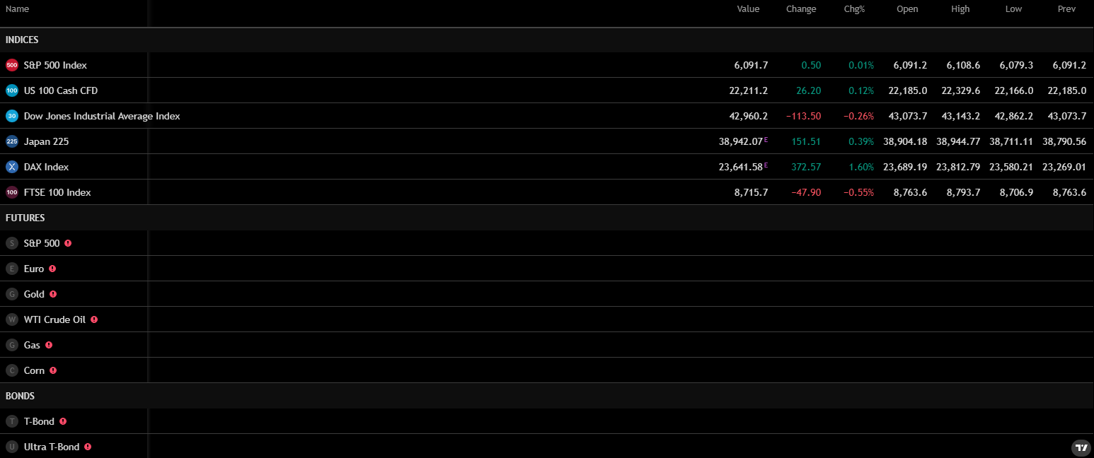 cfd moonstamp ltd com отзывы