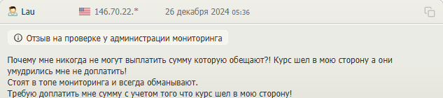 changee отзывы