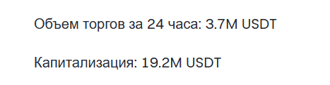 chaos lab криптовалюта отзывы