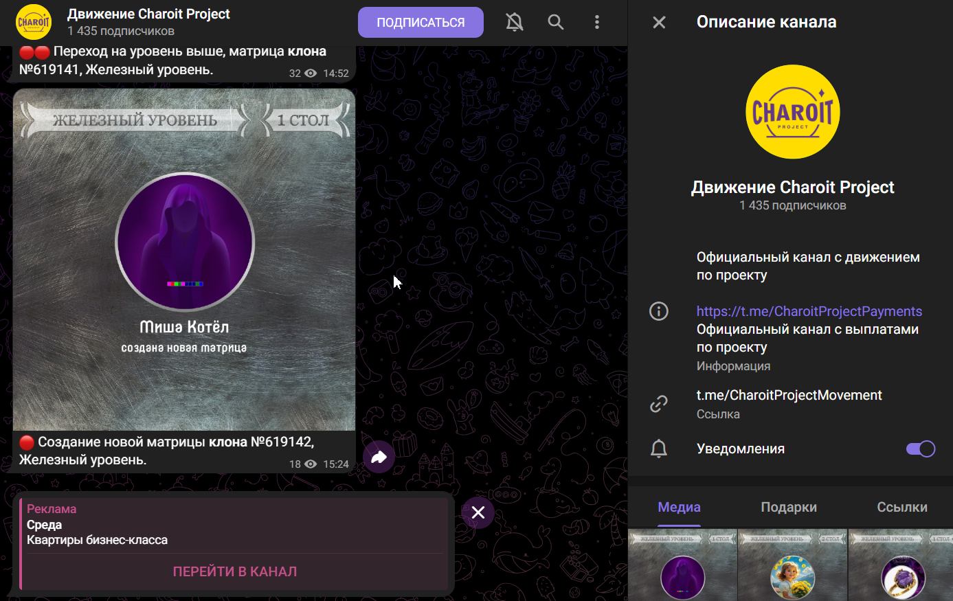charoit project отзывы
