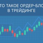Что такое ордер блок в трейдинге?