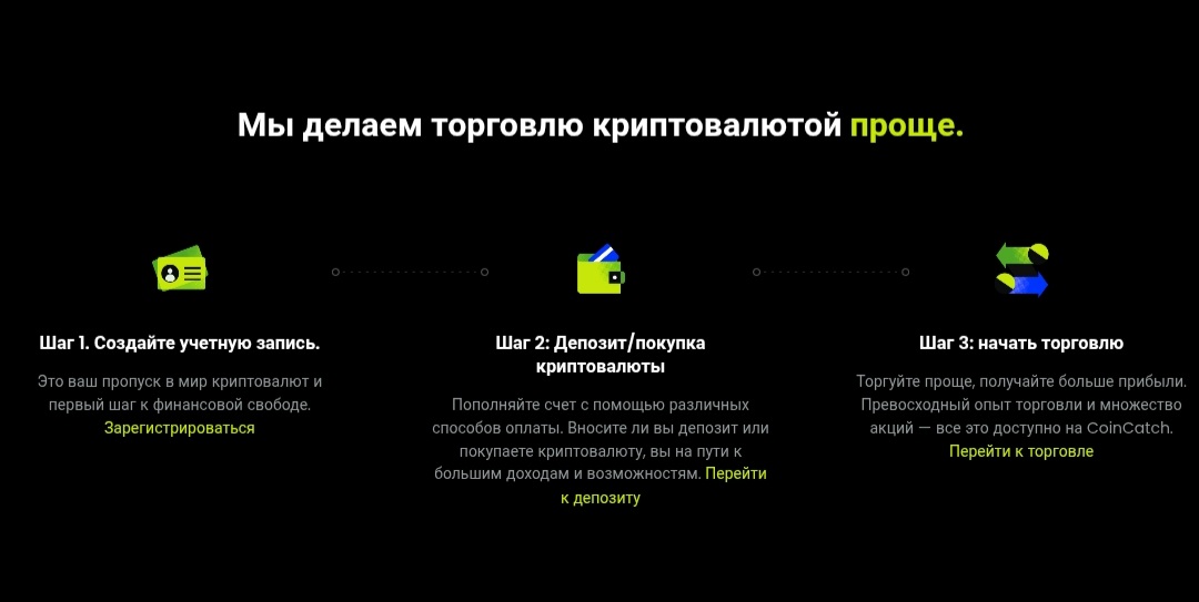 coincatch отзывы
