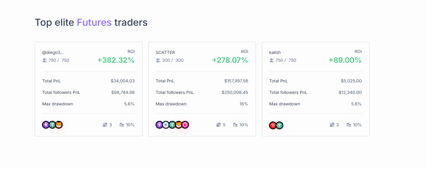 coinchein отзывы