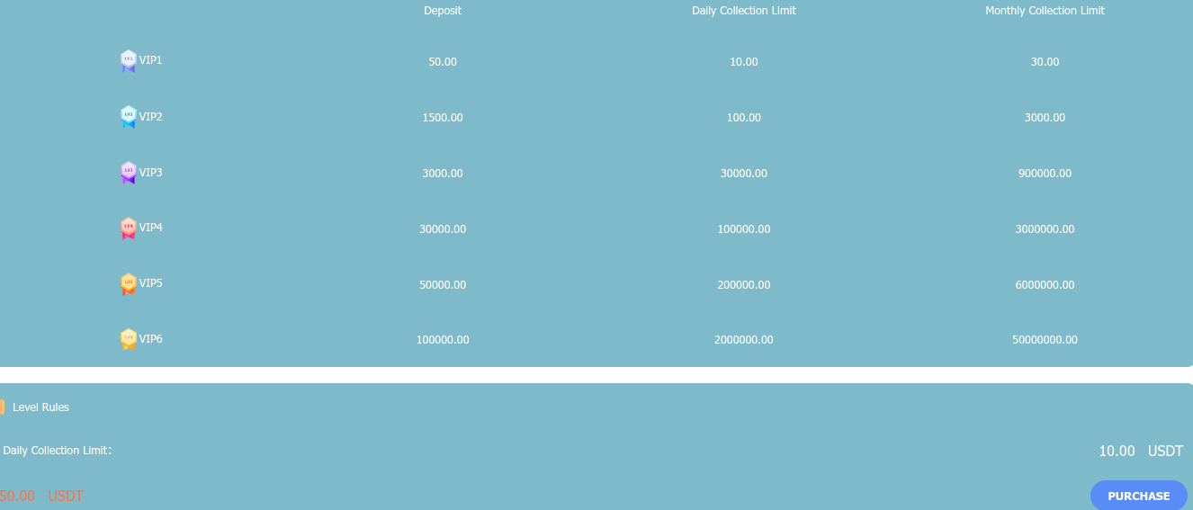 coinmex vip скам