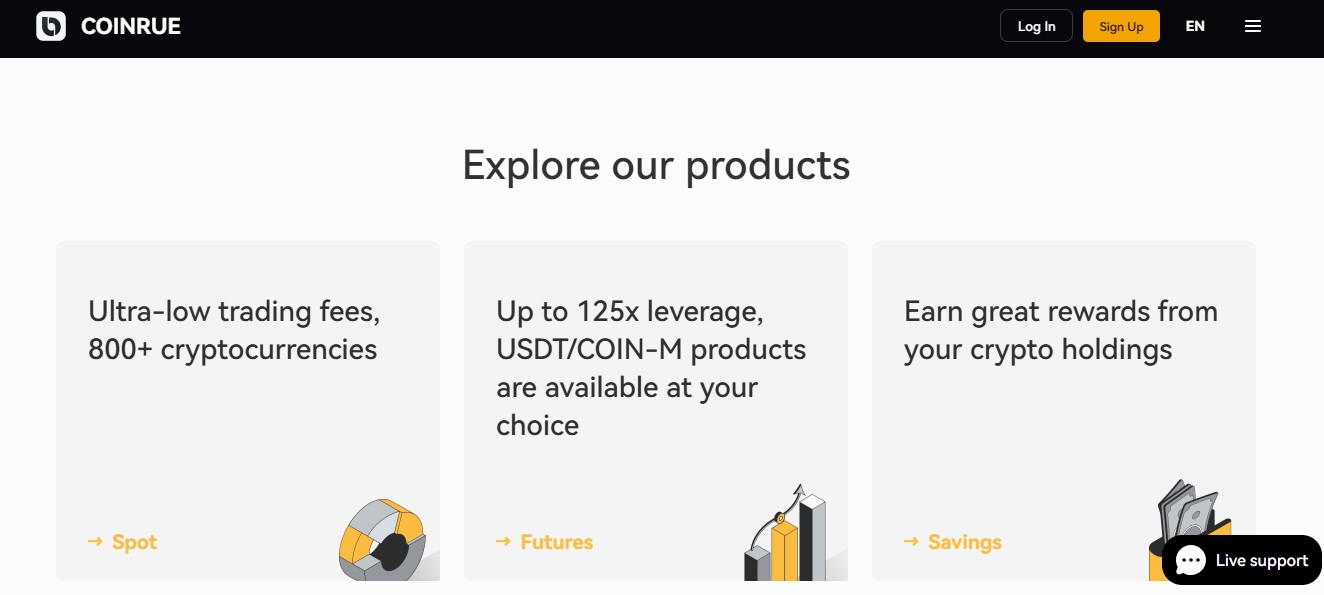 coinrue отзывы