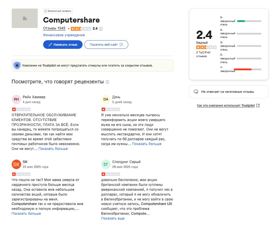 computershare