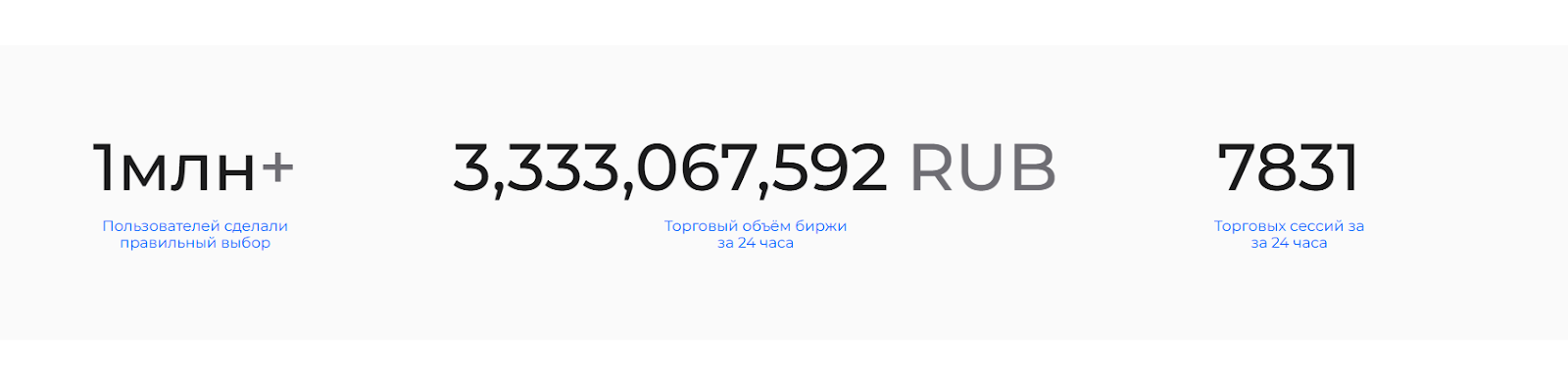 confluxinvest ru отзывы