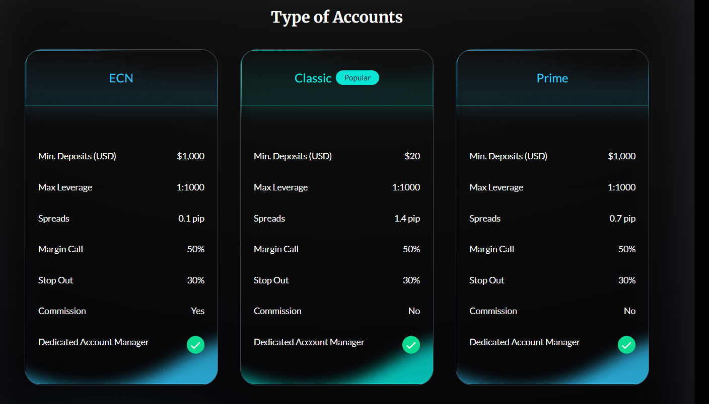 CPT Markets