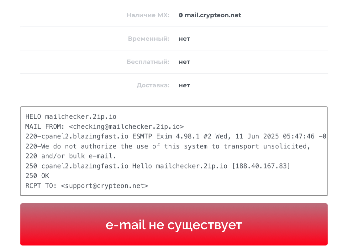 crypteon биржа