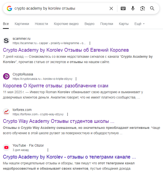 crypto academy by korolev разоблачение