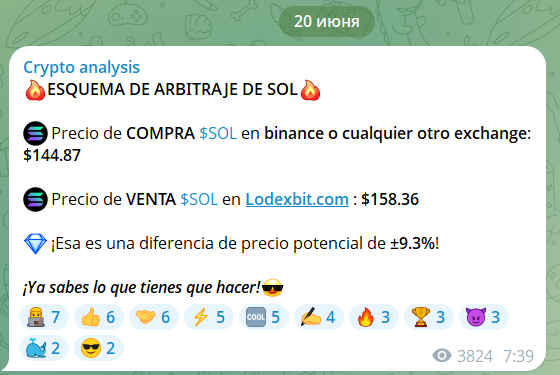 Crypto analysis