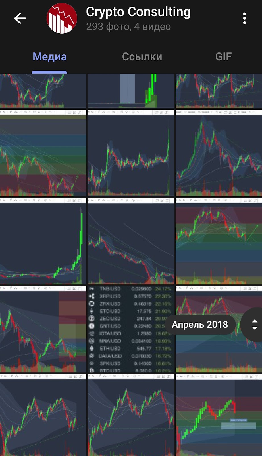Crypto Consulting