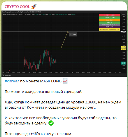 Crypto Cool