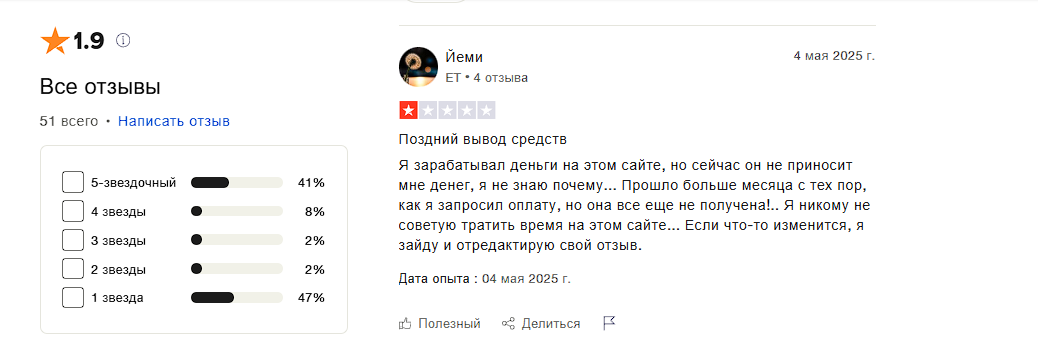 crypto faucet club отзывы