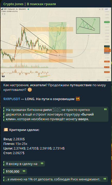 Crypto Jones | В поисках грааля