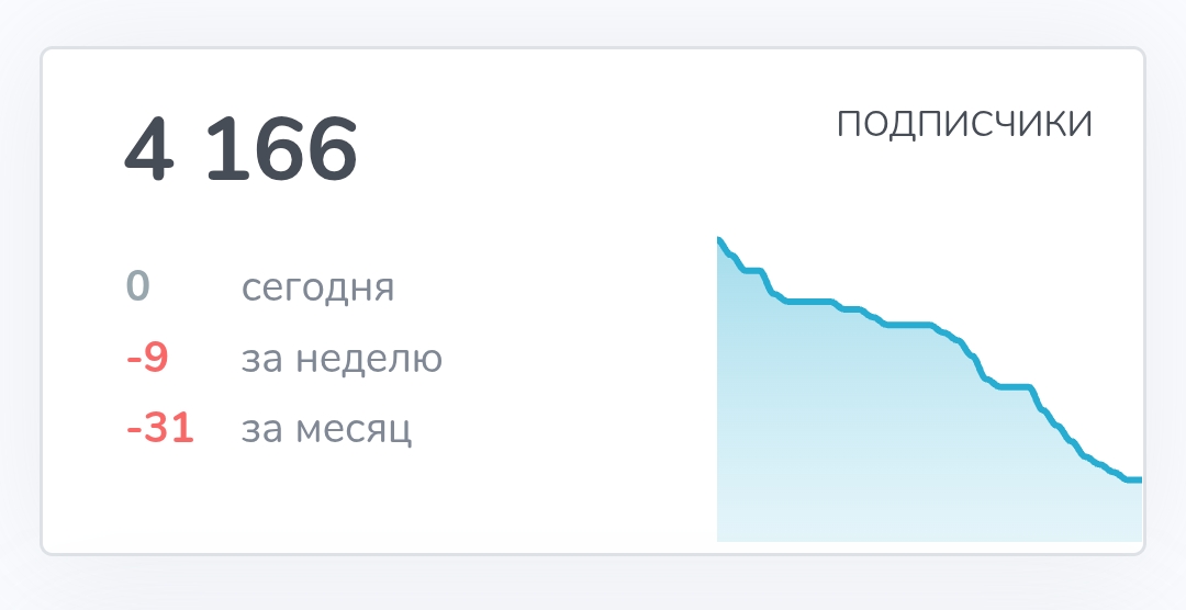 cryptoconsulting