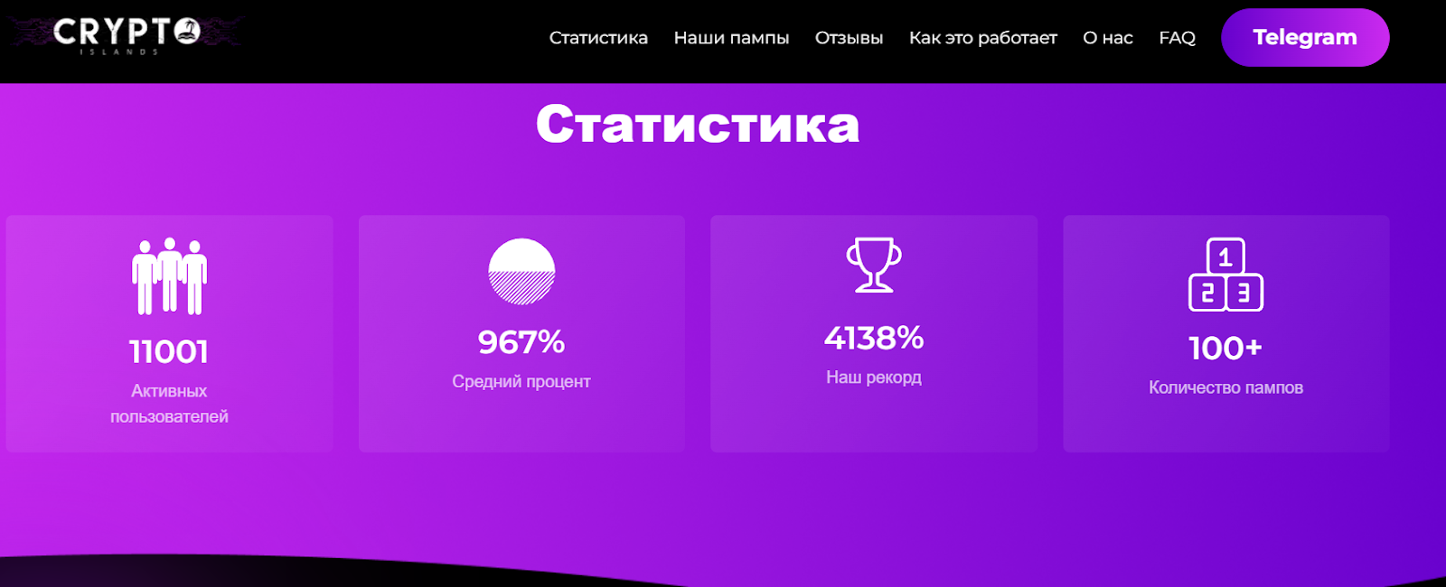 Cryptoislandpumps