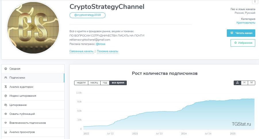 cryptostrategychannel отзывы