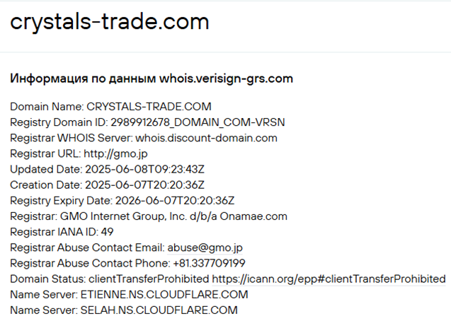 Crystals trade com