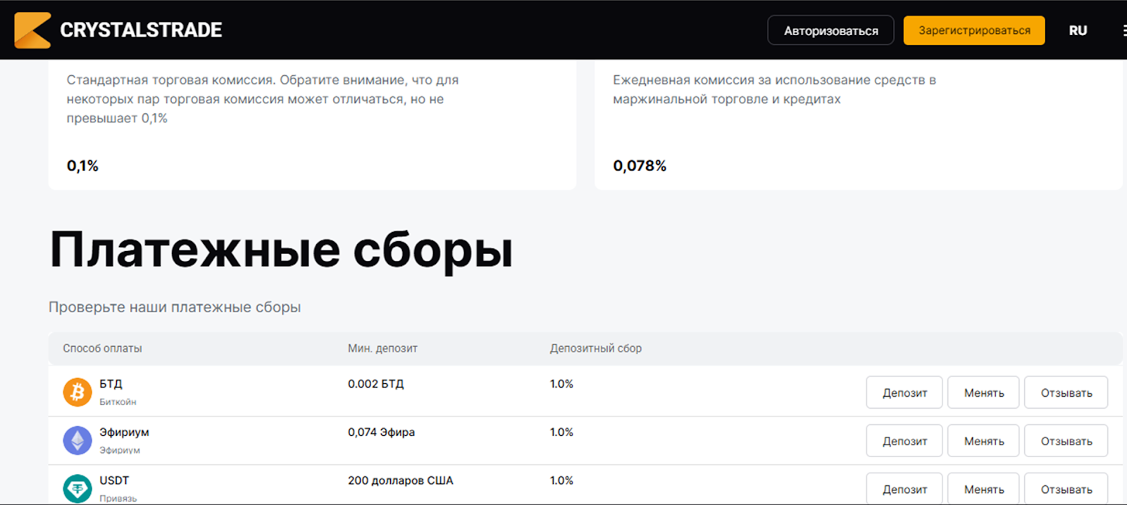 Crystals trade com отзывы