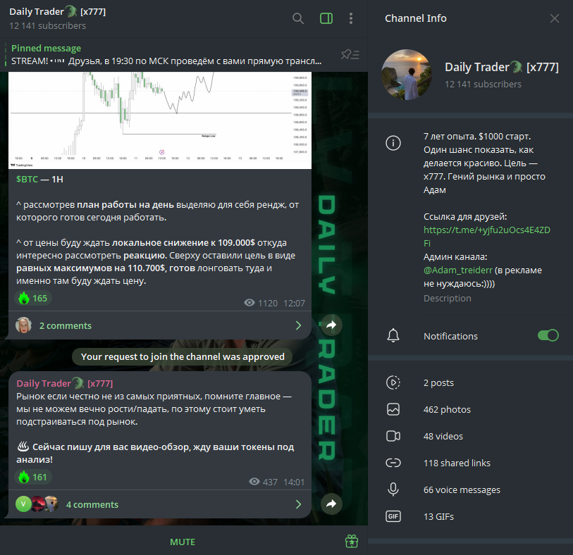 daily trader