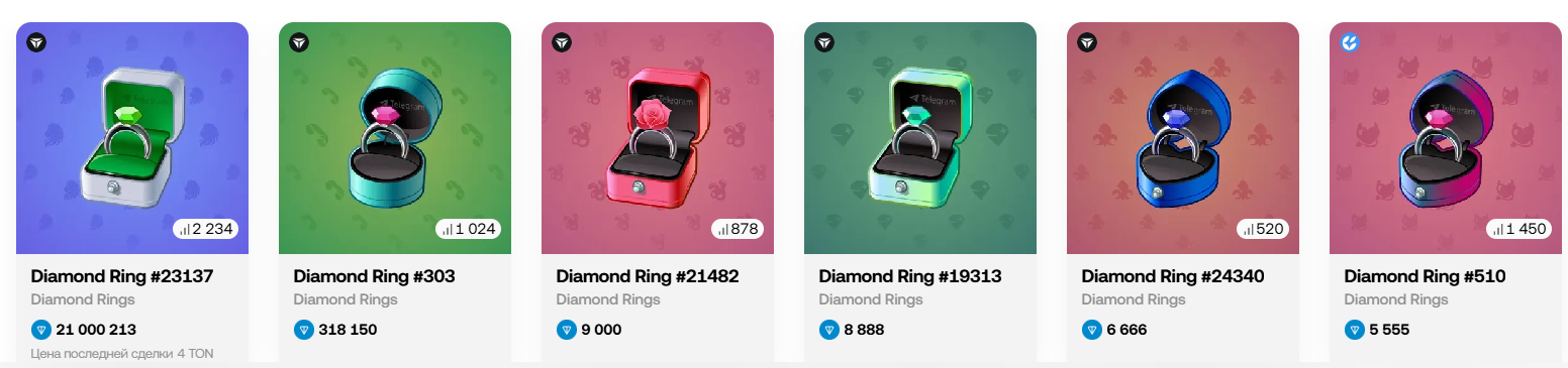 diamond ring tg