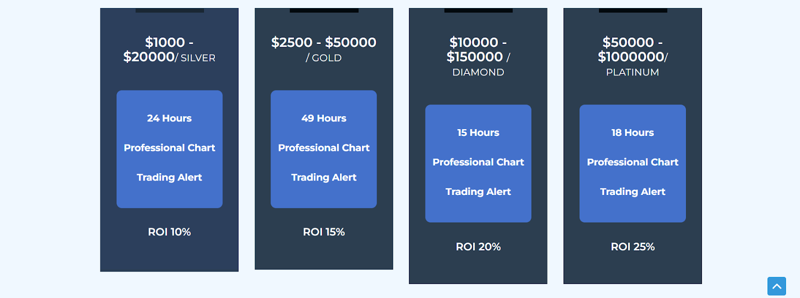 elite fx investment