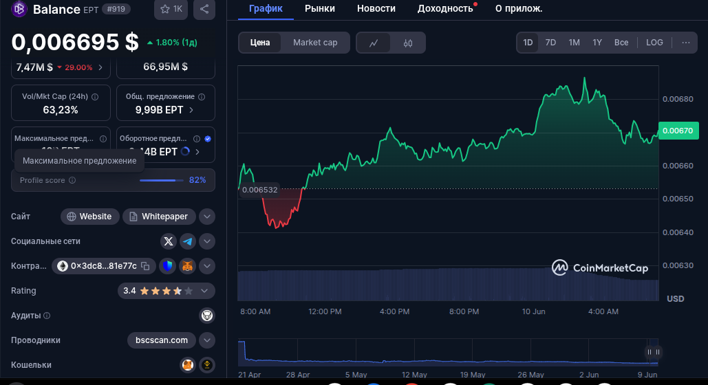 ept крипта токен