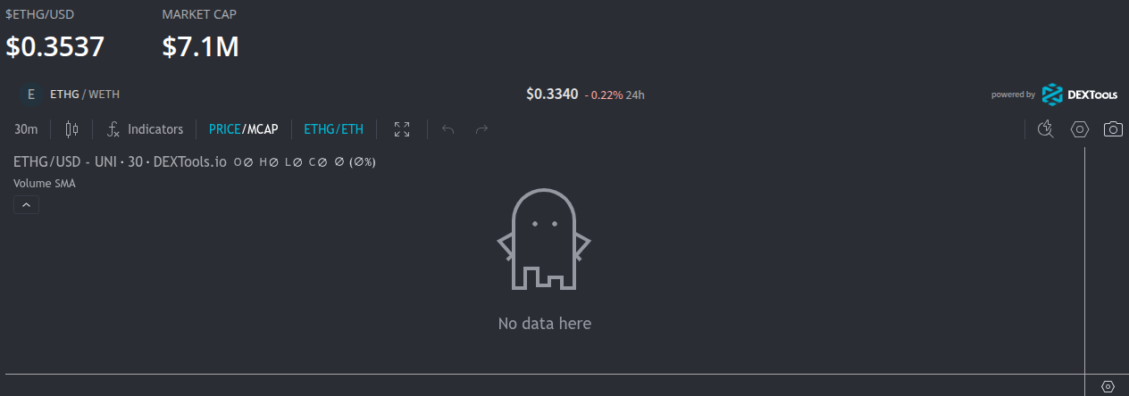 ethereum games листинг