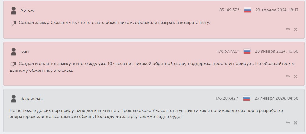 fast exchange отзывы