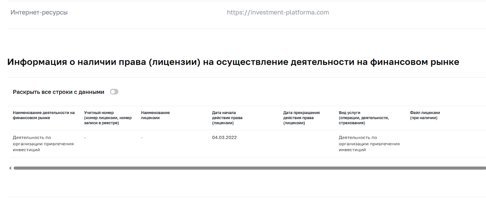 финмастер платформа инвестиционная отзывы