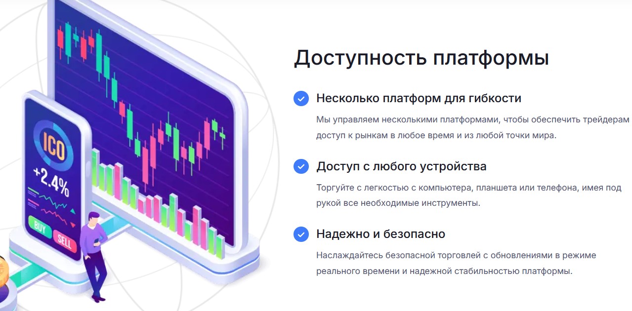 fintrikos отзывы