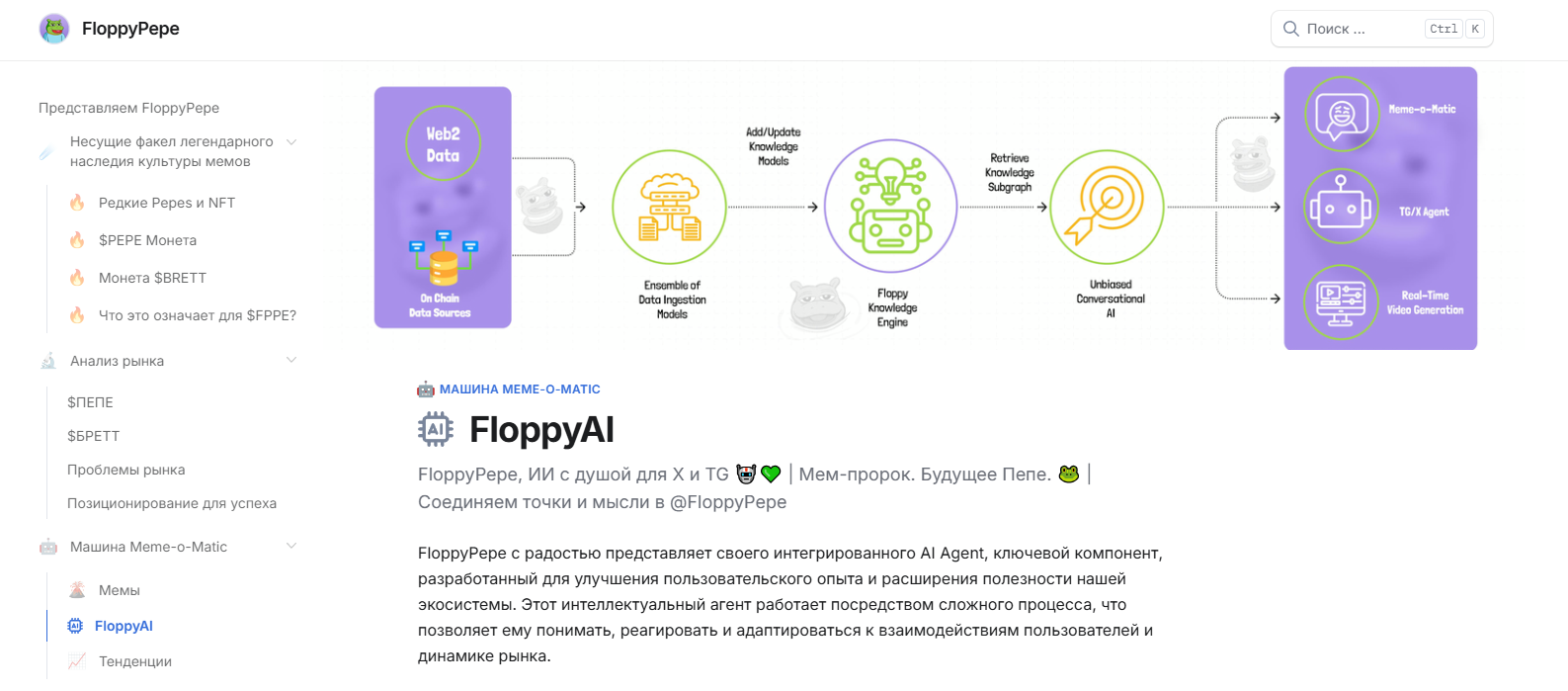 floppypepe fppe