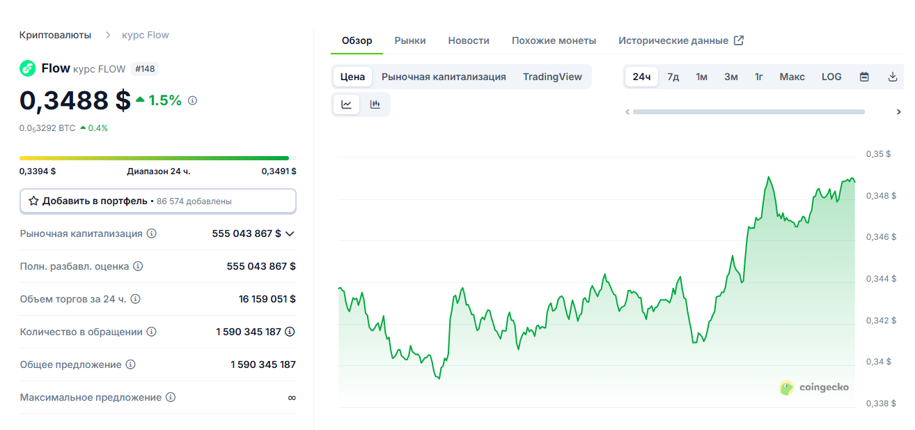 flow token crypto